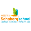 Reünie Meester Schabergschool voor oud leerling, ouders en collega's